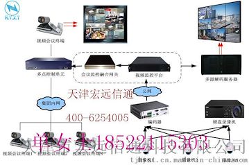 视频会议-会议监控融合网关视频会议系统